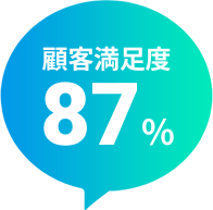 顧客満足度87%